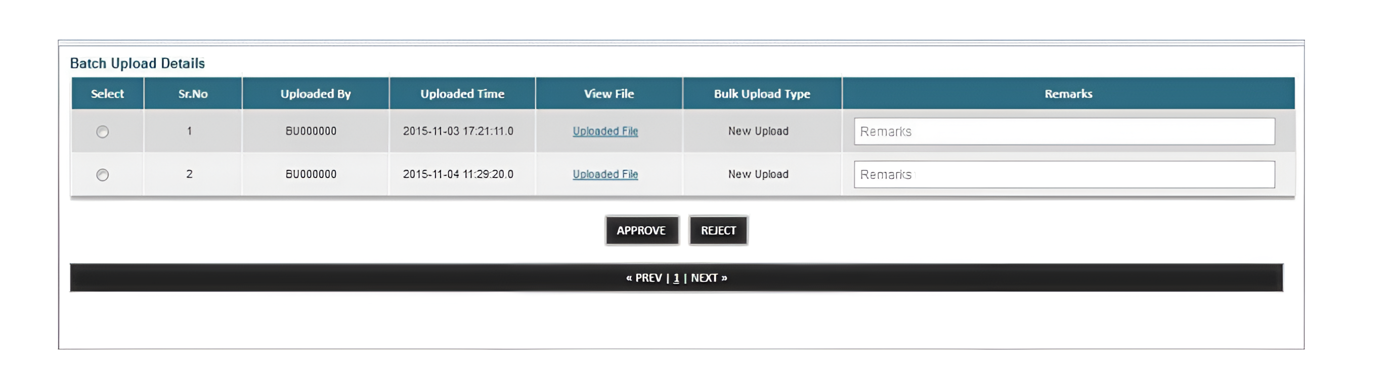Bulk upload authorization screen